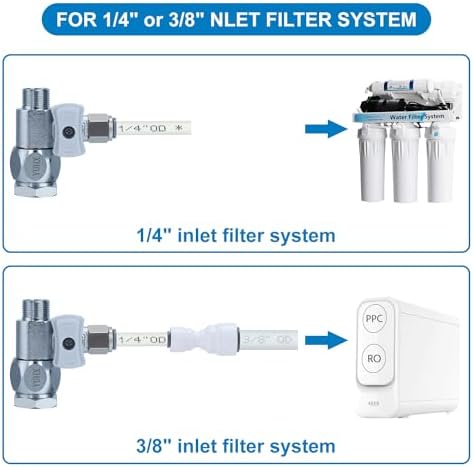 YUHX Feed Water Adapter 3/8" x 1/4" or 3/8" Add-A-Tee, 1/2 x 1/4 or 3/8 Water Line splitter,1/4 Push to Connect not Fit Thread or Braided Hose - Image 5