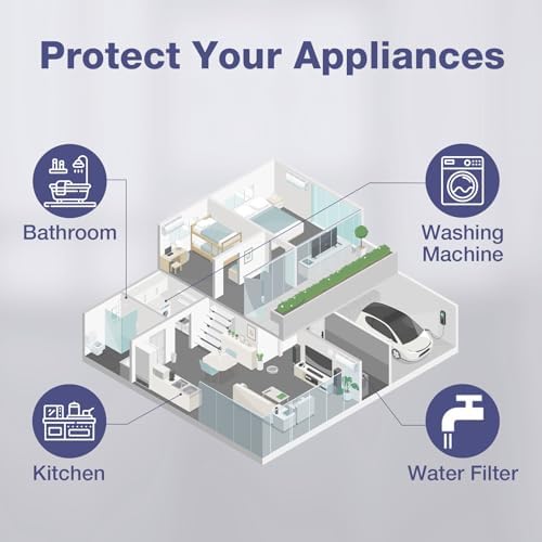 SimPure Whole House Water Filter System, 2 Stages Clear 10" x 4.5" - Image 5
