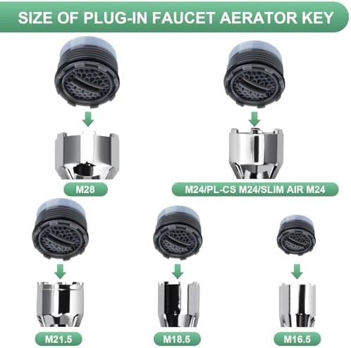 Upgraded Metal 10-in-1 Faucet Aerator Tool Kit,Includes 16 Pack Replacement Faucet Aerators M16.5/M18.5/M21.5/M24 (4 Each Size),Universal Heavy-Duty Removal Key,Must-Have DIY Plumbing Fixes - Image 4