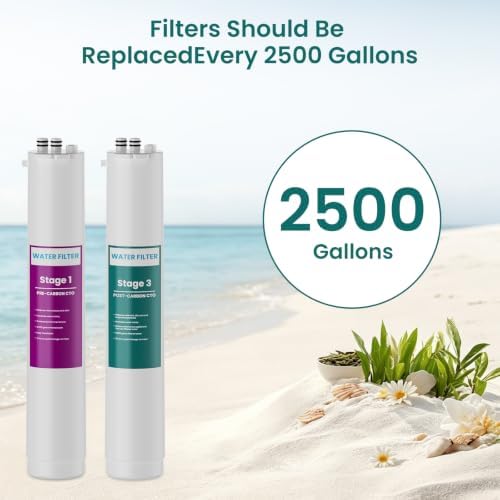 3-Stage 1:1 Reverse Osmosis Replacement Filters Compatible with Pure Blue Water Filtration System, Two Stage 1 Pre-Carbon Block Filters and One Stage 3 Post-Carbon Filter - Image 5