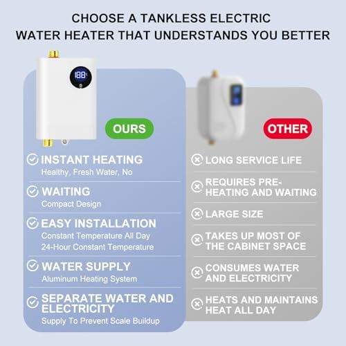 110V Tankless Water Heater Electric, YIHUIBF 3000W Tankless Electric Water Heater Instant, Under Sink Water Heater with Digital Display, On Demand Hot Water Heaters Electric for Kitchen Washin - Image 5