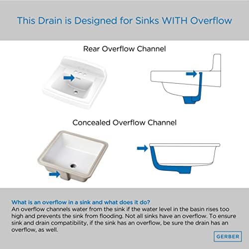 Gerber Plumbing Touch-Down Drain Assembly - Image 4