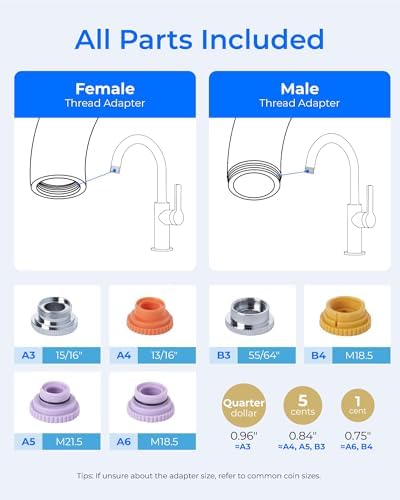 Waterdrop FC-01 Water Filter for Sink Faucet, 320 Gallons - Image 5