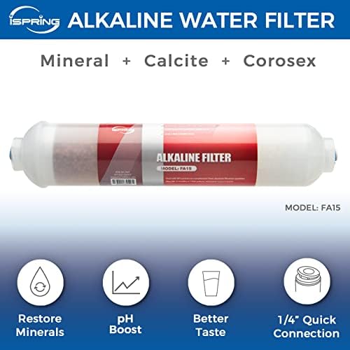iSpring F22-75 Replacement Filter Cartridge Pack Set + Alkaline Water Filter Cartridge for RO Systems - Image 6