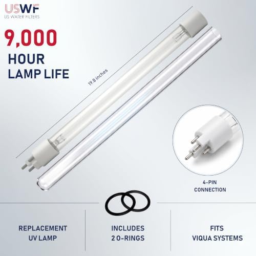 S463-QL UV Lamp & Sleeve Replaces VIQUA S5Q SV5Q-PA SSM-24 - Image 2
