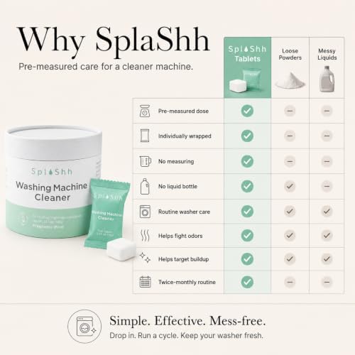 SplaShh Washing Machine Cleaner Tablets, 24 Pack – Unscented Washer Cleaner & Descaler for Front Load, Top Load and HE Machines, 1-Year Supply - Image 6