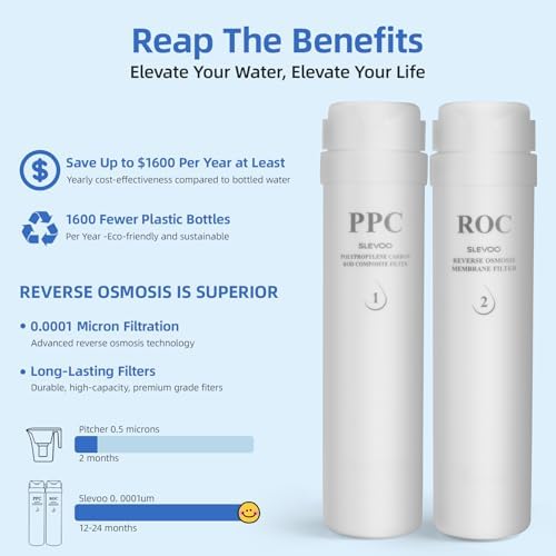 Slevoo Countertop RO Water Filter System with Remineralization, TDS Display - Image 6