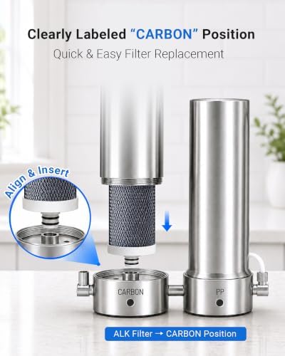 LCF C3 Filter Replacement for Waterdrop TST-UF/TST-B & LCF-DCT-PC-ALK, 1pcs - Image 7