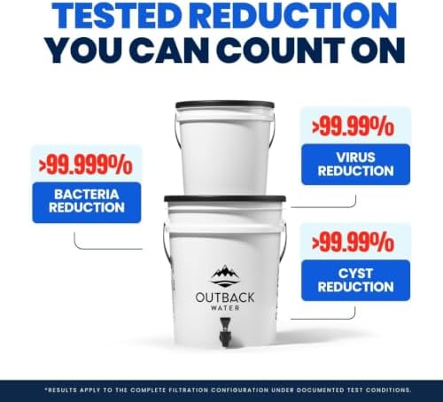 Outback Emergency Water Filter System with Extra Filter Set - Image 6