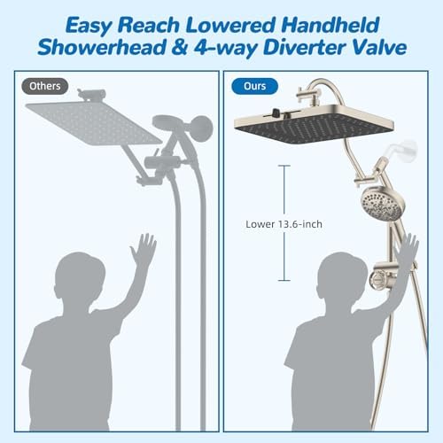 Hibbent cUPC Certified High Pressue 13'' Rainfall Shower Head with 5-Spray - Image 5