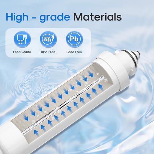 ICEPURE Reverse Osmosis Water Filter Replacement for ICEPURE 6-in-1 Bottleless Water Cooler Ice Maker with 3-Stage Filtration, WiFi, Bullet and Crushed Ice, YD-ZB006, 12 Months - Image 4