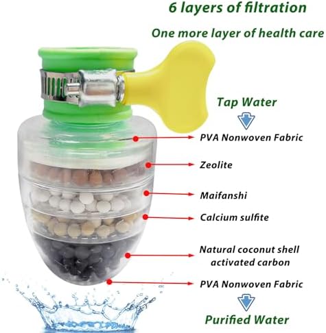 6 Pcs Faucet Water Filter,6 Layer Cartridge Activated Carbon Filters Water Filter Faucet, Faucet Water Purifier Replacements for Sink Applicable 1/2inch - 3/4inch Faucet(Random) - Image 2