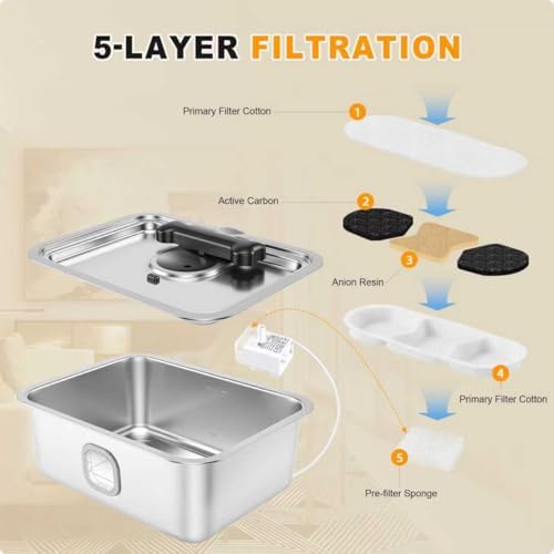 15L Dog Water Fountain Stainless Steel Automatic Dispenser with Filter - Image 3
