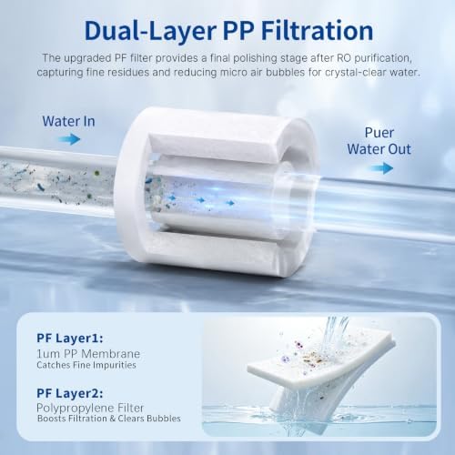 Waken Electric Countertop RO Water Filter, Low TDS, PF, Glacier White - Image 4