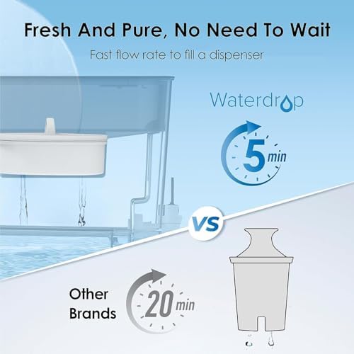 Waterdrop WFD-22L Water Filter Dispenser with 4 Filters, 40-Cup, Black - Image 4