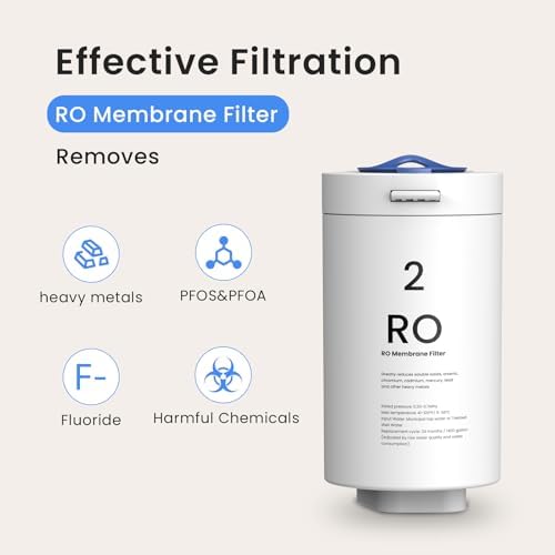 GLACIER FRESH RO Filter Replacement for GFU03 Reverse Osmosis System - Image 4