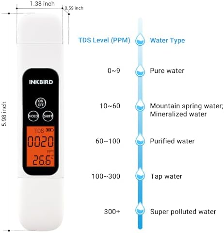 INKBIRD Digital TDS Meter 3-in-1 Water Tester Temp EC Monitor 0-4995ppm - Image 2