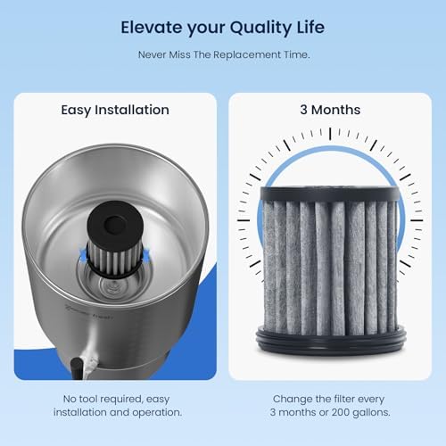 GLACIER FRESH PC04 Gravity-Fed Countertop Water Filtration System - Image 2