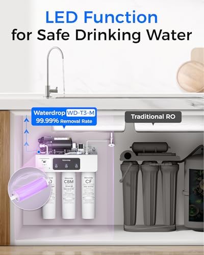 Waterdrop T3-M Remineralization Reverse Osmosis Water Filter, 450 GPD - Image 6