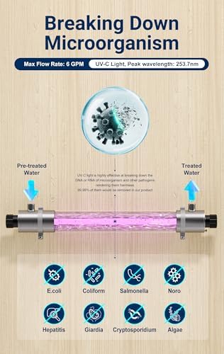 HQUA-OWS-6 120V 25W 1/2" MNPT Inlet/Outlet Small House,Kitchen Ultraviolet Water Purifier Filter, + 1 Extra UV Lamp - Image 2