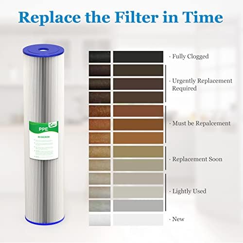 20 Micron 20-Inch Whole House Water Filter Cartridge, 6 Pack - Image 6