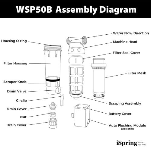 iSpring WSP100ARB Big Spin Down Sediment Filter, Auto Flushing, 100 Micron - Image 6