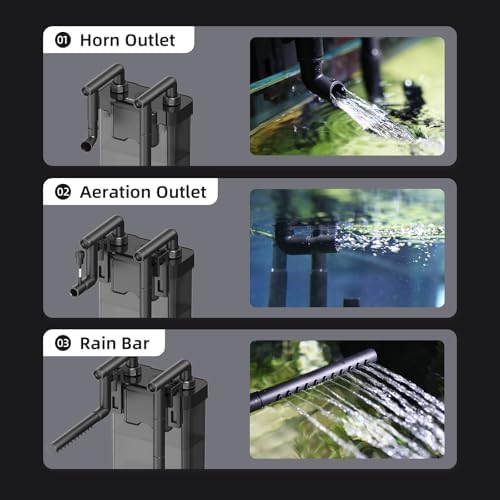 AQUASMITH Hang on Back Aquarium Filter,No-Hum Whisper-Quiet for 3-10 Gal - Image 5