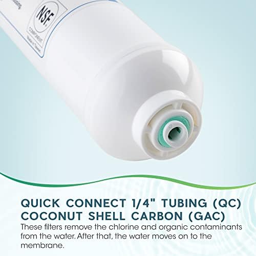 Ultima 7/VII 5 Stage Universal Under Sink Water Filter System Replacement Cartridges with Quick Connect Post Carbon Filter Kit Without Membrane GRO-050 Compatible. - Image 2