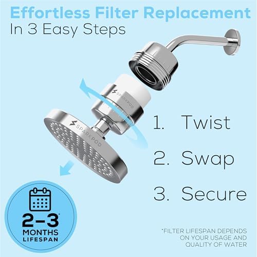 SparkPod 23-Stage Shower Head Filter for Showerheads, Polished Chrome - Image 6