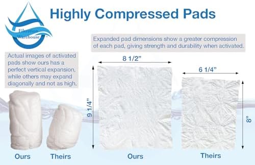 Replacement Pads - THREE PACK. US Company! Support American businesses! For Mechanical Leak Detectors/Water Stop Valves - For Under Sink Reverse Osmosis and Water Filtration Systems. (20mm) - Image 5
