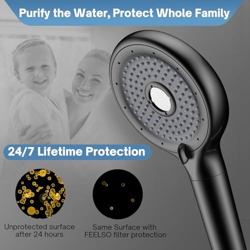 FEELSO Filtered Shower Head with Handheld, High Pressure Shower Filter Head - Image 5