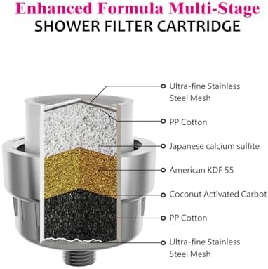 Enhanced Formula Multi-Stage Shower Filter Cartridge（Pack of 2） - Image 2