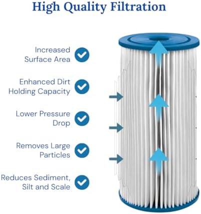 1 Micron 10" x 4.5" Whole House Sediment Water Filter Cartridge 2 Pack - Image 5