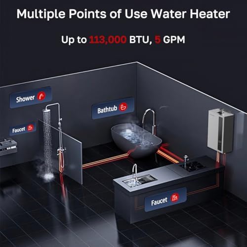 ThermoMate Natural Gas Tankless Water Heater with 3/4 Inch Valve Kit, Up to 5 GPM 113,000 BTU, High Efficiency Instant On-Demand Hot Water for Whole House Use, Indoor Residential Gas Heater - Image 5