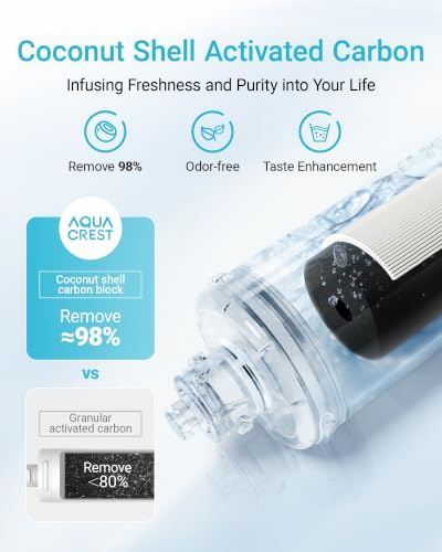 AQUA CREST OCS2 Under Sink Water Filter, Replacement for Everpure EV9618-02 - Image 5
