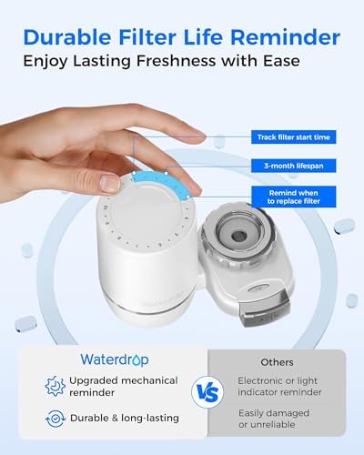 Waterdrop FC-02 Alkaline Water Filter for Sink Faucet with 4 Filters - Image 6