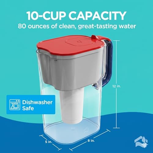 Limited Edition HOMEWATER 10-Cup Pitcher Filter (Red, White and Blue America Pitcher) – BPA-Free, High-Capacity 2.4L Fast-Flow Carbon Filter, Easy Pour, Locking Lid, Dishwasher-Safe - Image 6