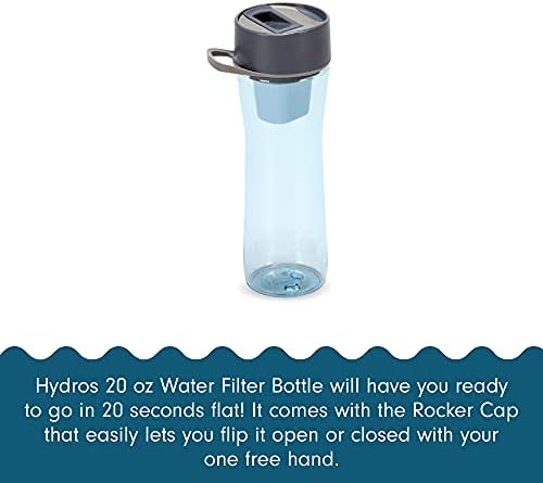 Hydros Water Filter Bottle, 20 Oz, Patented Fast Flo Tech, Dishwasher Safe, 20 Second Quick Fill, Leak Proof, BPA Free, Blue - Image 2