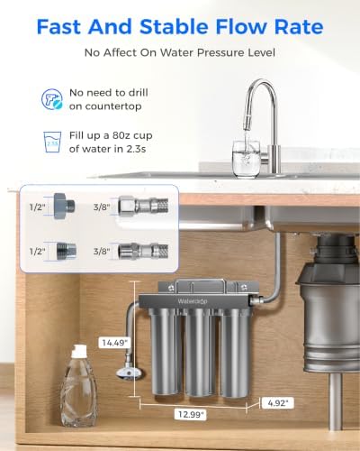 Waterdrop TST-UF 0.01μm Ultra-Filtration Under Sink Water Filter System - Image 6