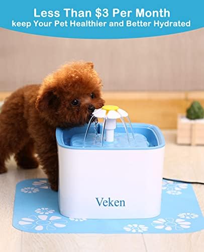 Veken 8 Pack Replacement Filters for 84oz/2.5L Automatic Pet Fountain - Image 6