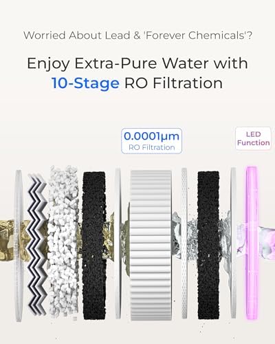 Waterdrop X12-Plus Dual Flow RO Water Filter System, Alkaline Mineral pH+ - Image 4