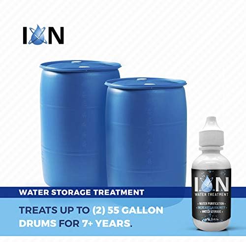 ION Alkaline Water Drops PH Booster & Water Treatment Drops | All Natural Ingredients (30ml) - Image 5