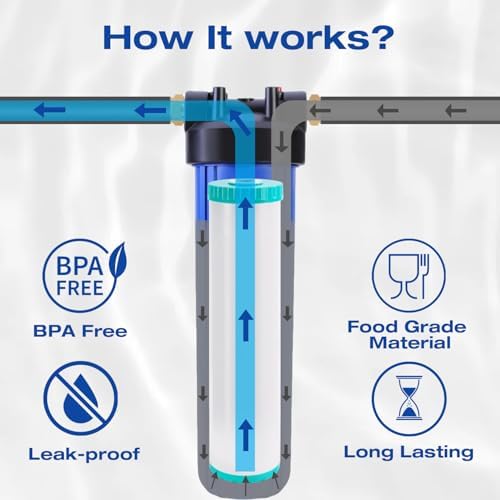 H&G Lifestyles Water Filter Housing 20 Inch, Water Filter Canister 20 x 4.5 - Image 3