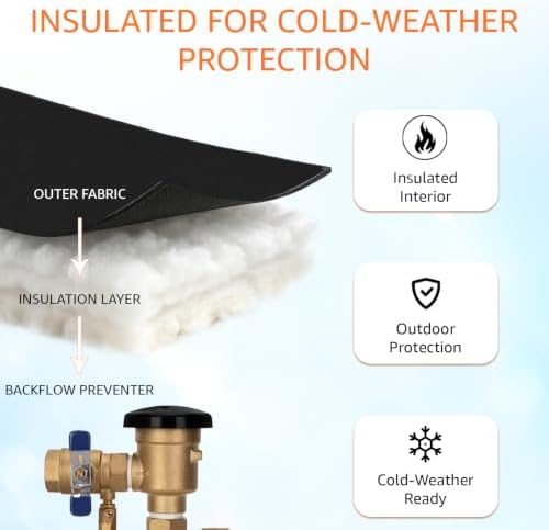 Backflow Preventer Cover 13"W x 13"H for Sprinkler Winter Freeze Protection - Image 4