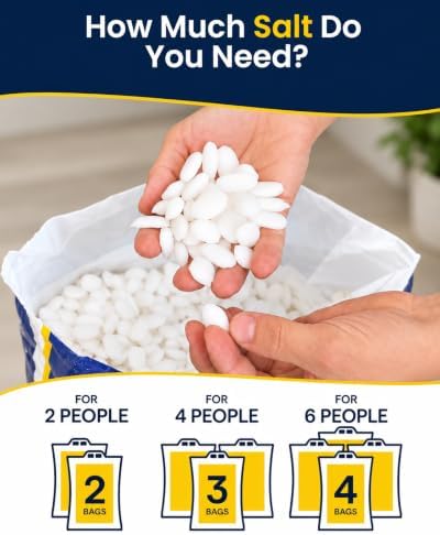 3 Pack Clean and Protect Water Softener Salt Pellets – (40 lb Bags, 120 lbs Total) – Reduces Scale, Softens Hard Water, Appliance Efficiency, Compatible with Water Systems - Image 6