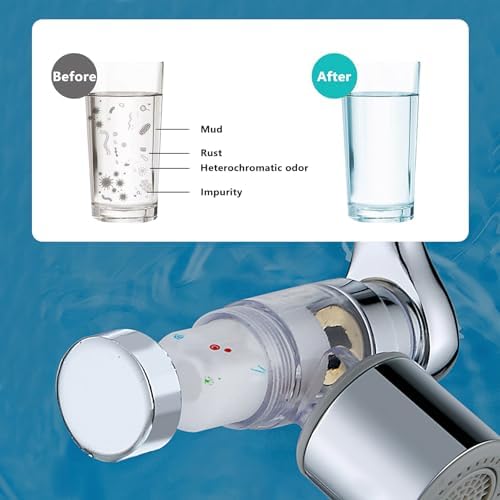 5Pcs Filter Elements, for 1080°Swivel Faucet Aerator Extension with Filter - Image 3