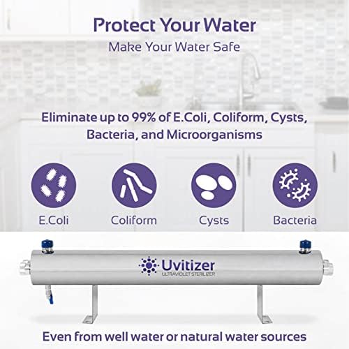 Ultraviolet UV Light Bulb Housing with (2) 36” UV-C Bulbs – for Commercial and Whole House UV Water Filtration Systems – 24 GPM - Image 5