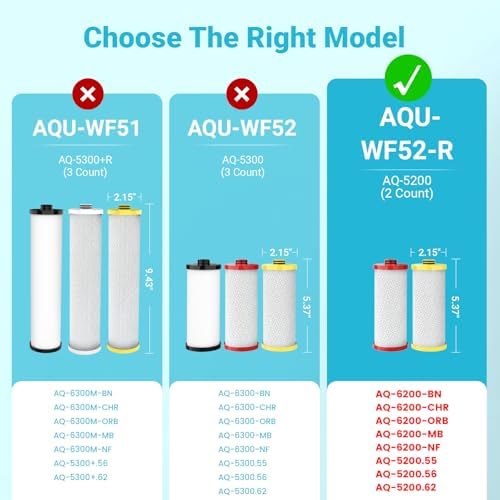 AQUA CREST WF52-R Water Filter Replacement for Aquasana® AQ-5200R, 2 Pack - Image 2