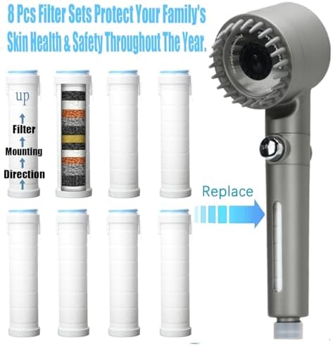 Shower Filter for Handheld Shower Head Shower Filter Replacement High Pressure Handheld Shower Heads Filter Set of 8 Replacement Filters for Hard Water Remove Chlorine and Harmful Substances - Image 2