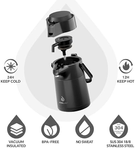 IDEUS Thermal Coffee Carafe 68oz, Airpot Beverage Dispenser Black - Image 2